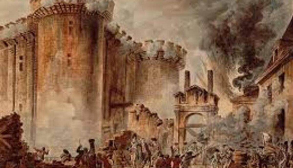El camino hacia las revoluciones en el XVIII
